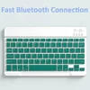 Cyan