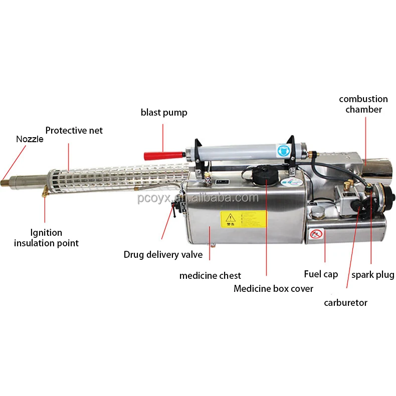 Hot Sale Mosquito Fumigation Mini Mosquito Thermal Fogger / Sprayer