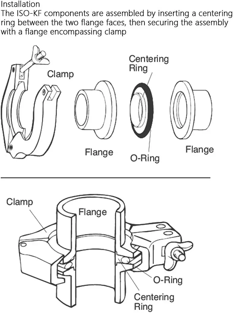KF40 Vacuum Fittings ISO-KF Flange NW40 Aluminium Wing Nut Hinge Clamp ...