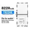 P600 P601 P605 T601 T520 T525