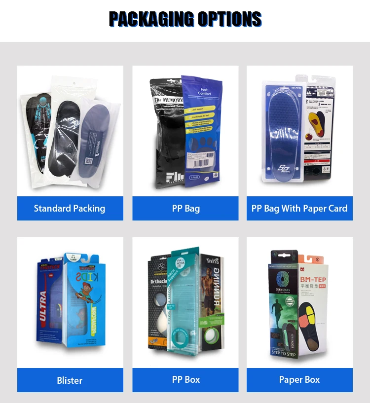 Production Of Orthopedic Insoles Plantar Fasciitis Plantar Fasciitis ...