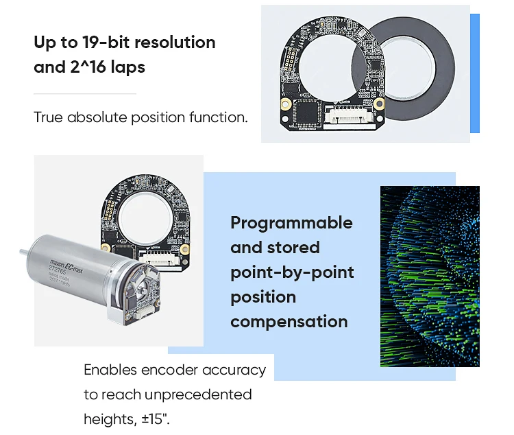High Resolution Absolute Encoders Multiturn Absolute Encoder Hollow Shaft Rotary Encoder