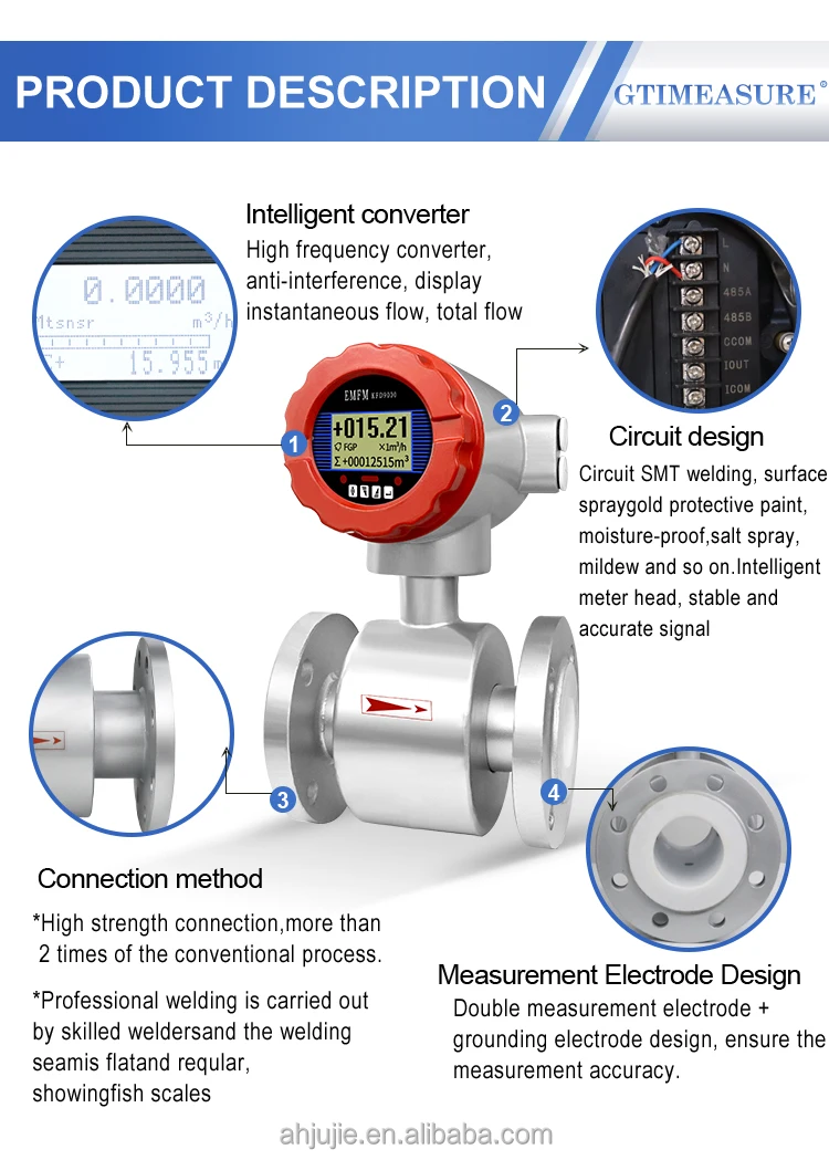 Rs485 Modubus High Accuracy Electromagnetic Flow Meter Water Flow Meter ...