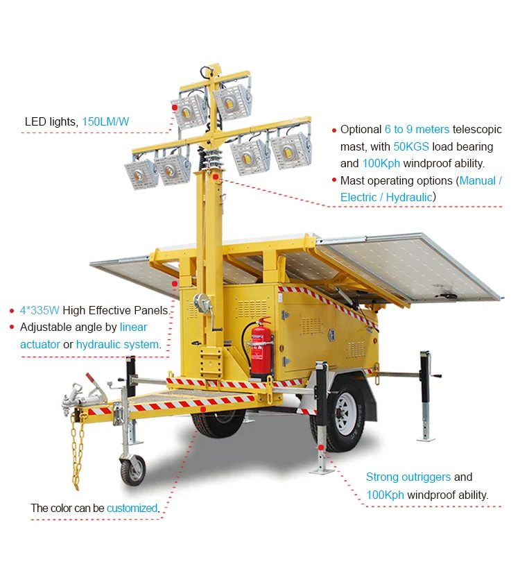 Hid Mobile Lighting Tower Buy Mini Light Tower,Industrial Portable