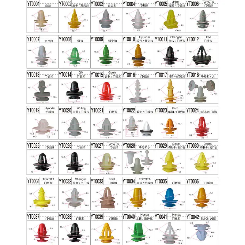 Universal Plastic Auto Bumper Retainer All Types Fastener Clip for Car Vehicle Fasteners supplier