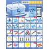 Caja de Experimentos de Circuitos Edición Insignia