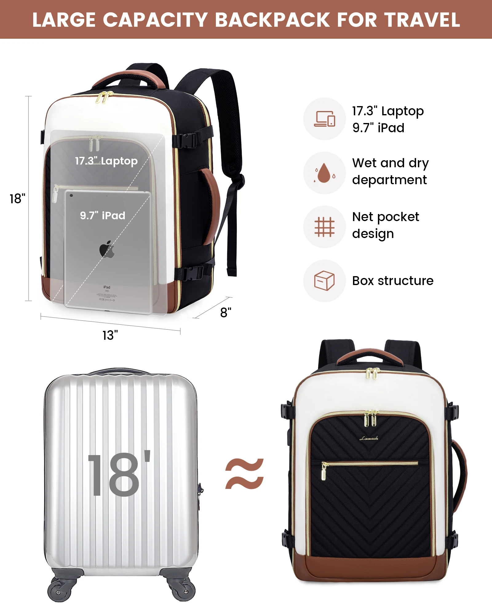 LOVEVOOK Carry-On Travel Backpack For Women & Men - 40L Airline Approved Personal Item Bag With Packing Cubes - View #7