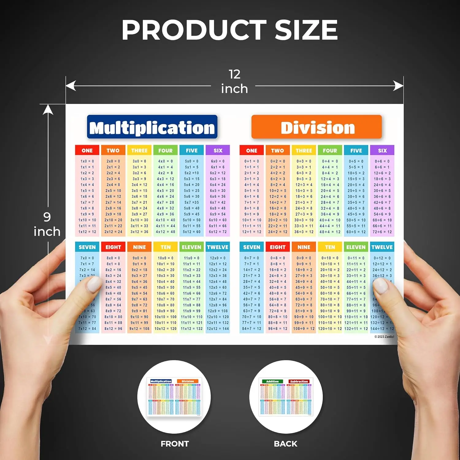 Extra Large Educational Math Posters Multiplication Division Addition...