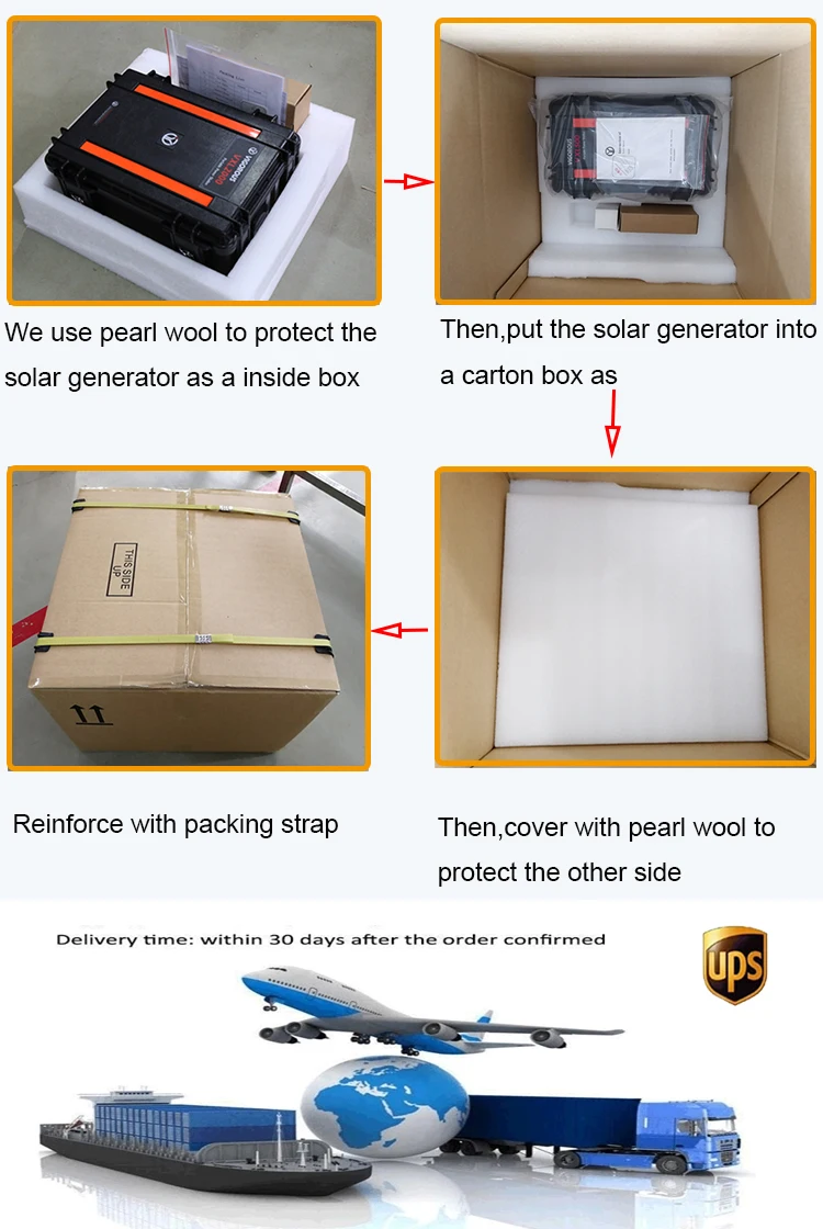 Portable Electricity Generation With Lithium Ion Batteries For Home from China supplier