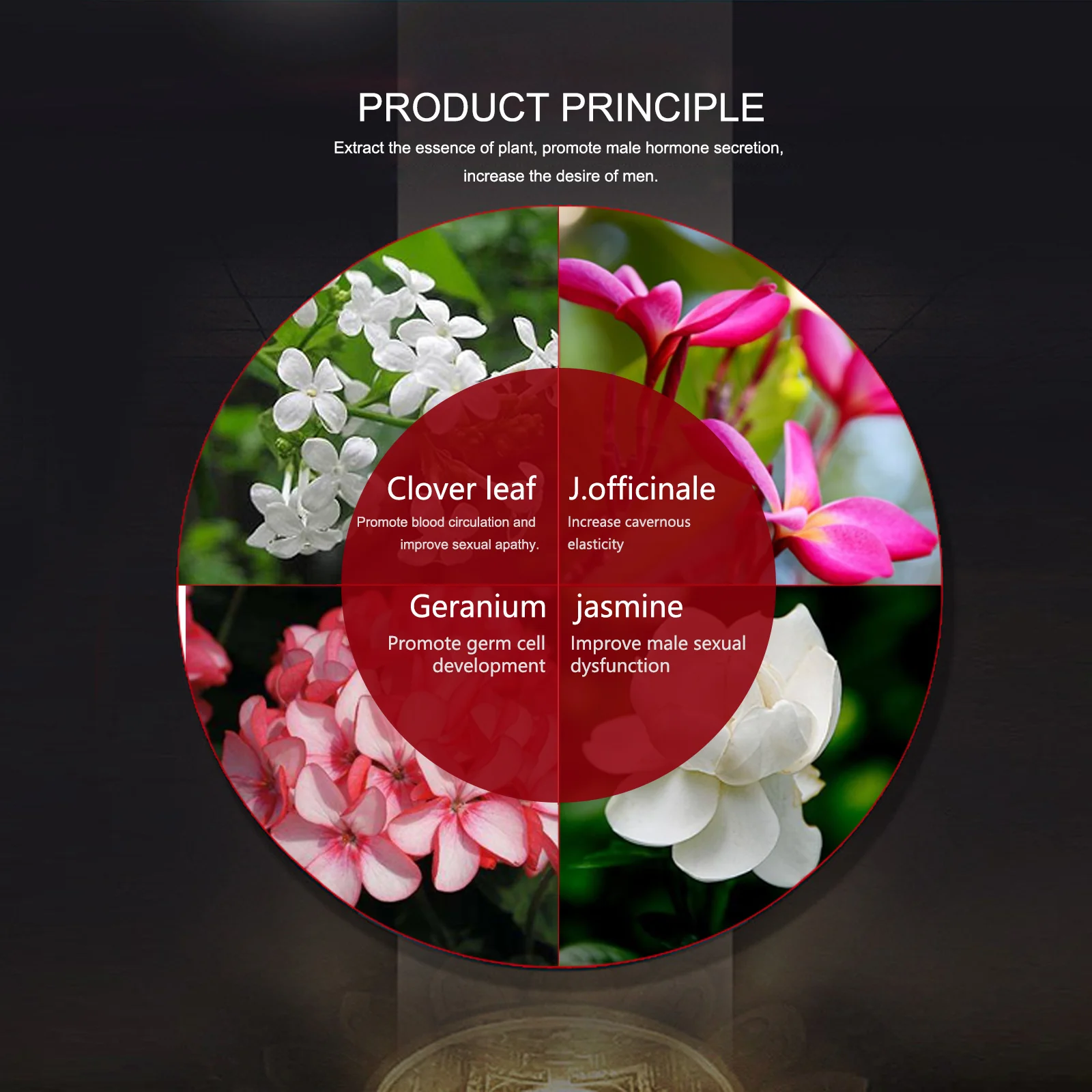 Factory Directly Sale Imani Oil For Men Wholesale Sex Sexual Joy