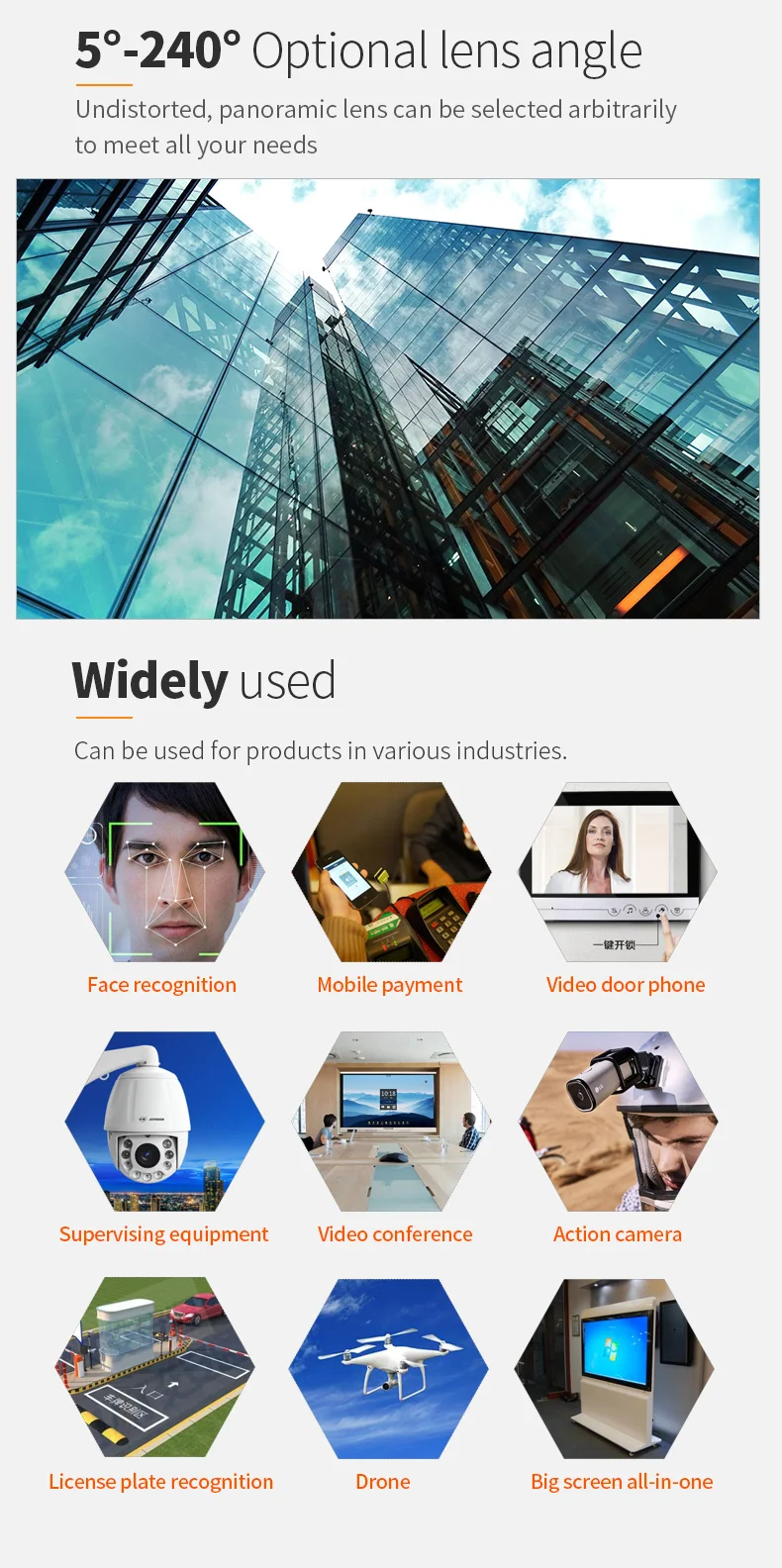 DGZX MIPI 2MP HD 1080P Wide Angle Camera Module插图4