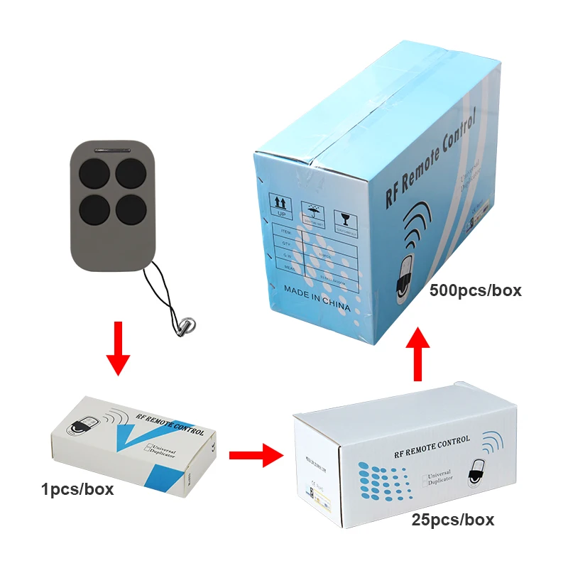 Universal Rolling Code Remote Control Gate Opener - 4 Channel Sliding ...