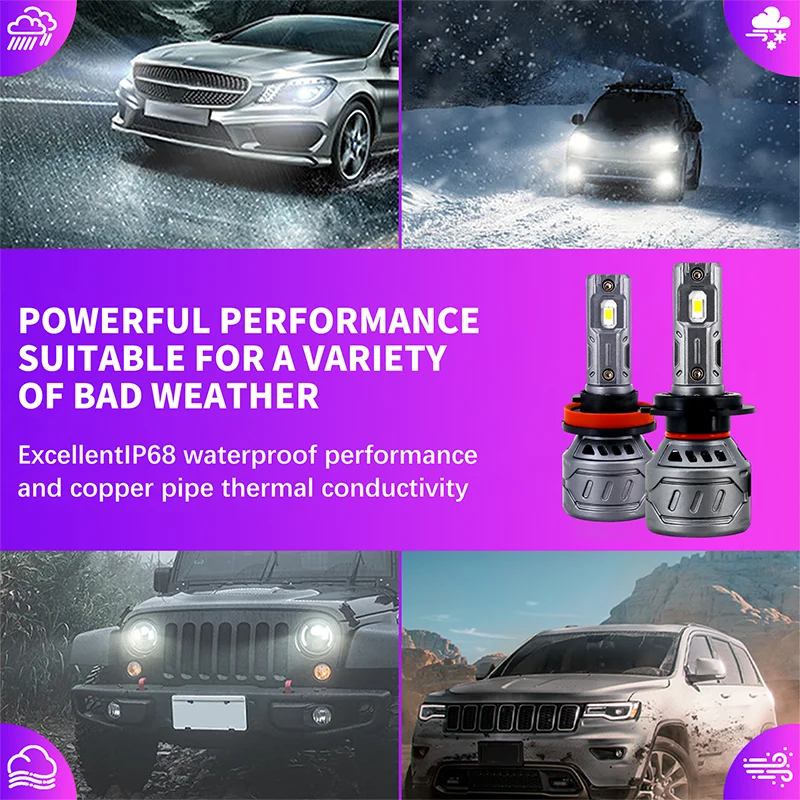 Ubenit Super Bright P1 Series 60w 13000lm Car Led Headlight H3 H4 Led