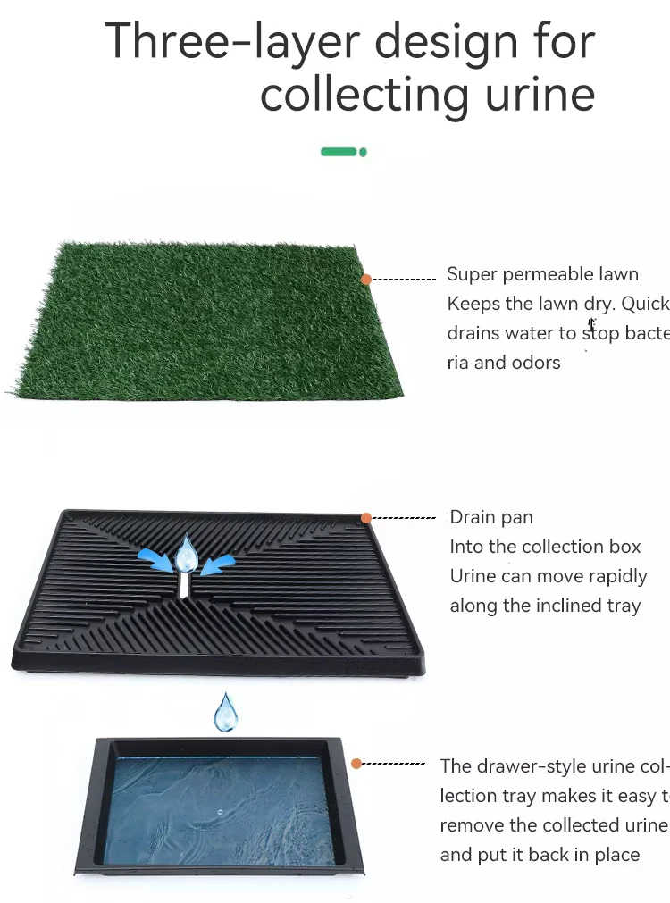 product indoor dog toilet mat lawn inspired plastic washable and waterproof replacement for outdoor dog toilet mat155-6