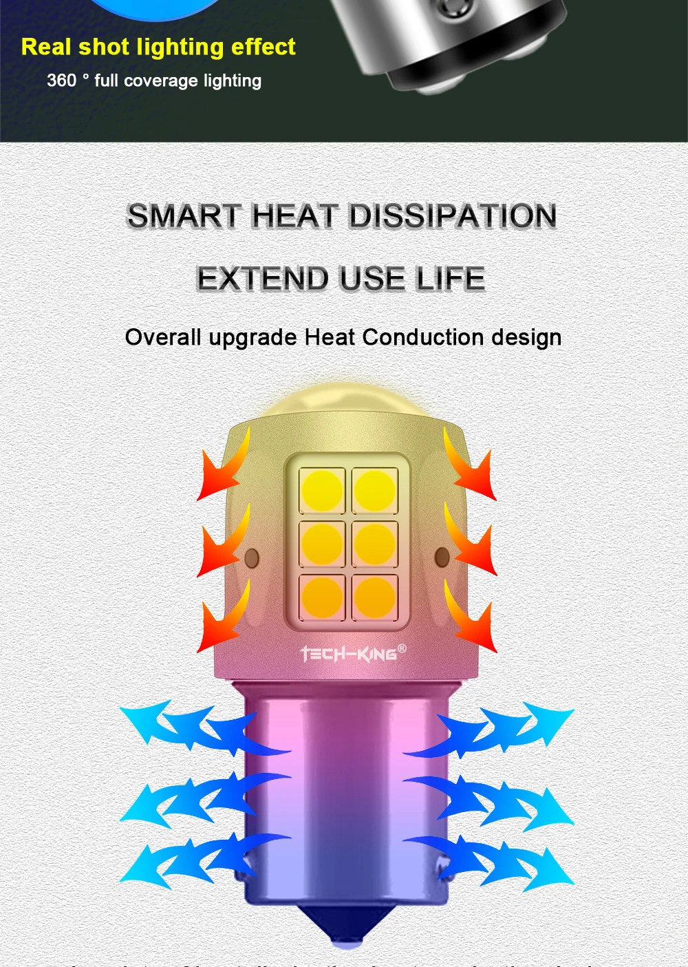 TECH-KING Car Led Brake Light 3030 Chip Super Canbus Error Free Bulbs Driving Turning Assit Backup Car Light Interior Light