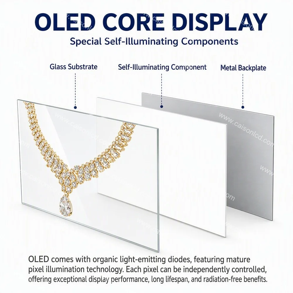 Specifications