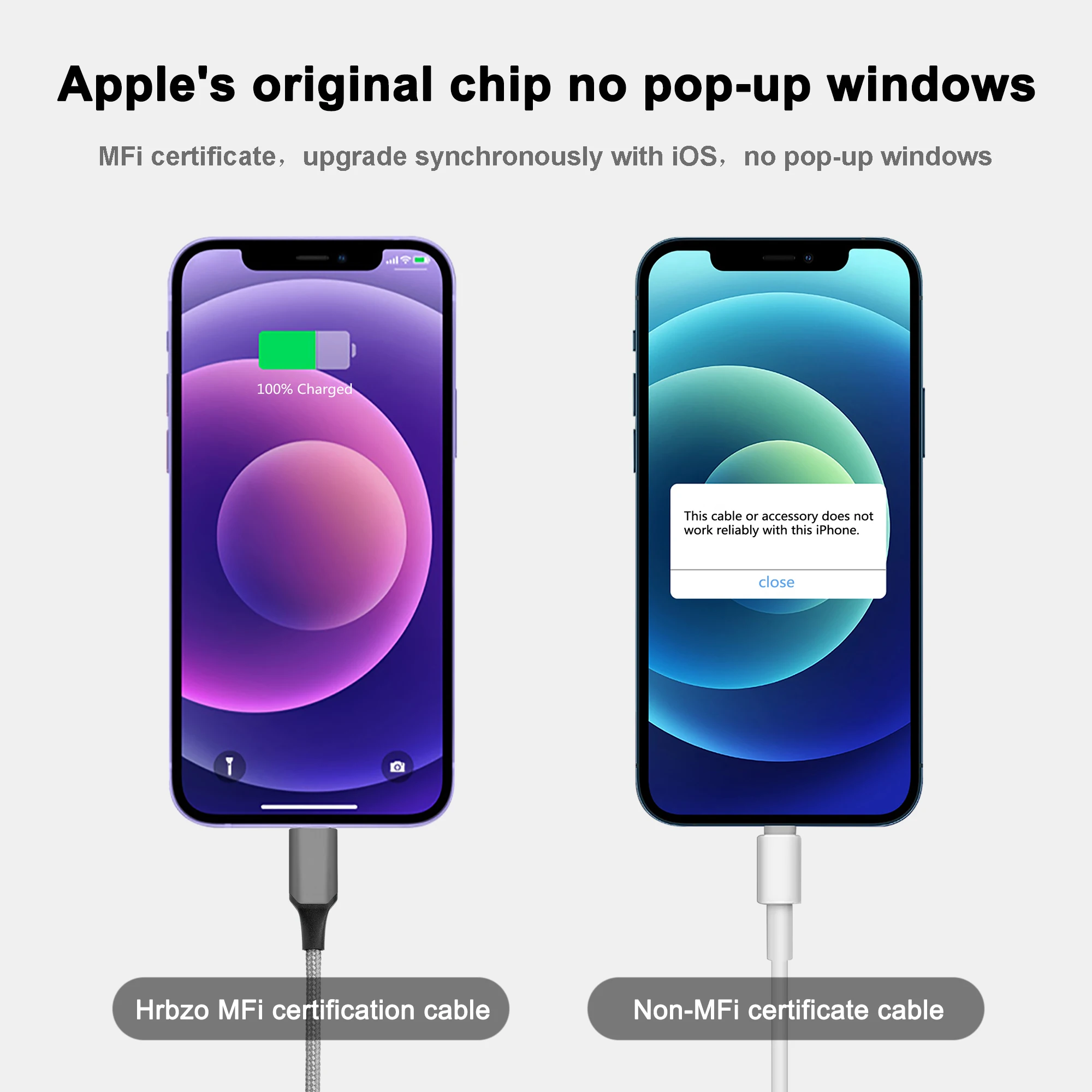 OEM 1 м 2 м Сертифицированный MFI USB кабель для быстрой зарядки и передачи данных оригинальный C89 Плетеный зарядный кабель для iPhone Apple MFi кабель