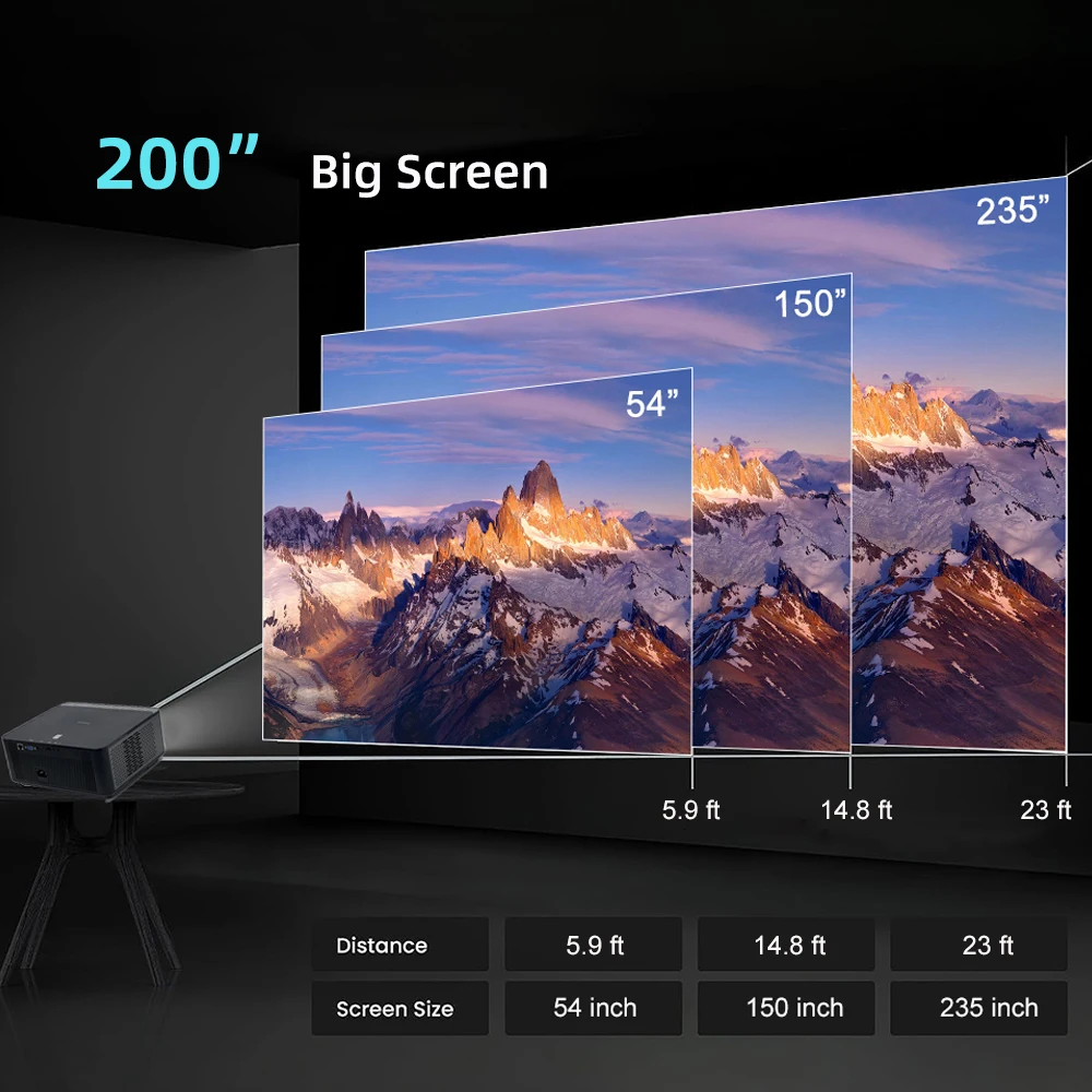 Projetor LCD de alta luminosidade, com conectividade Wi-Fi 6BT e transmissão via Miracast, ideal para festas e acampamentos._voghion.com