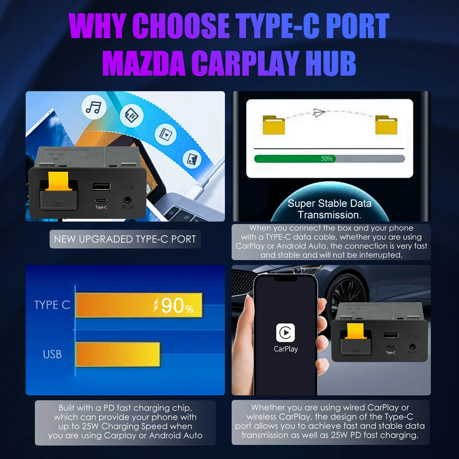 マツダ レトロフィット ワイヤレスType-C　TK78669U0C キット Type-C Mazda Wireless Carplay Retrofit Kit, Supports Netflix