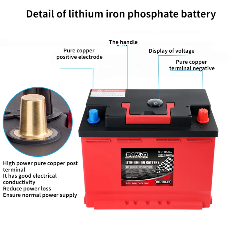 For Growalt Start Stop Car Battery 12v Auto Deep Cycle Rechargeable