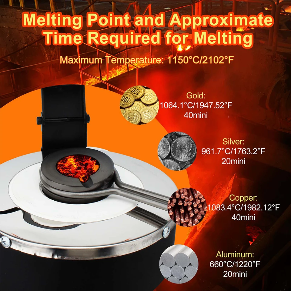 1/2/3kg 2000f Mini Digital Electric Gold Melting Furnace Melting ...