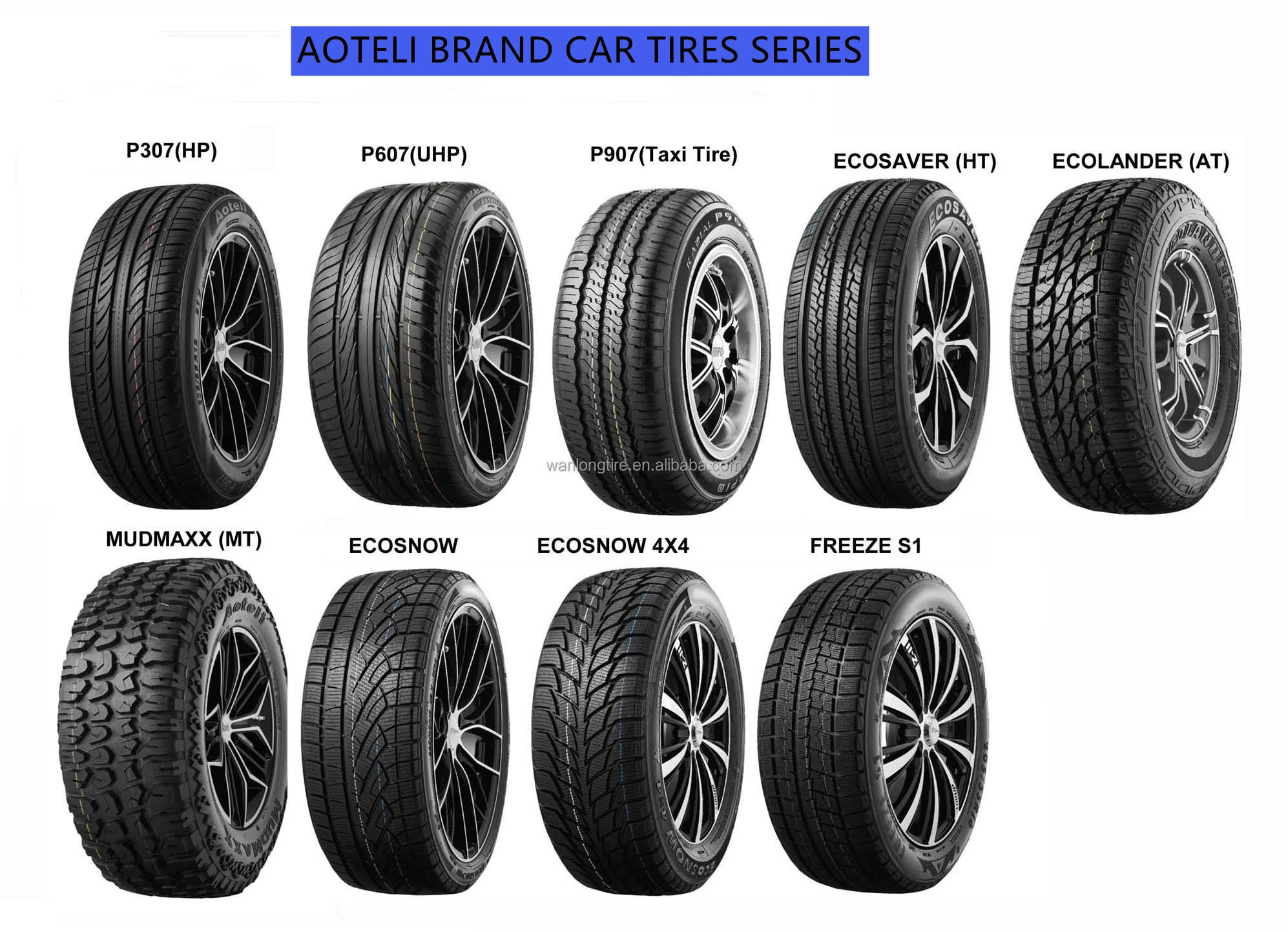 AOTELI Racing Tyres - High Performance for Global Markets