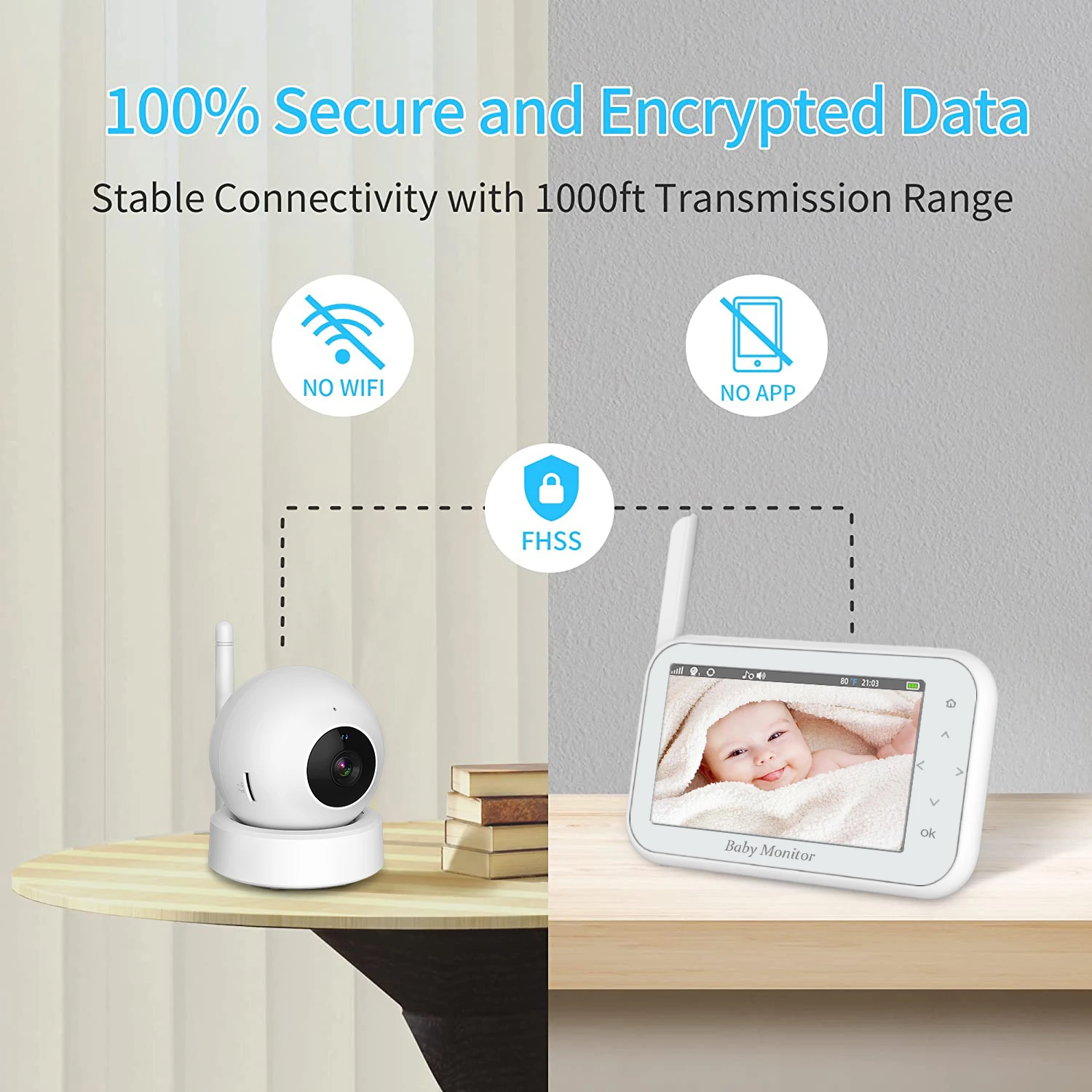 Eufy Spaceview Baby Monitor Uk Eufy Spaceview Baby Monitor Canada