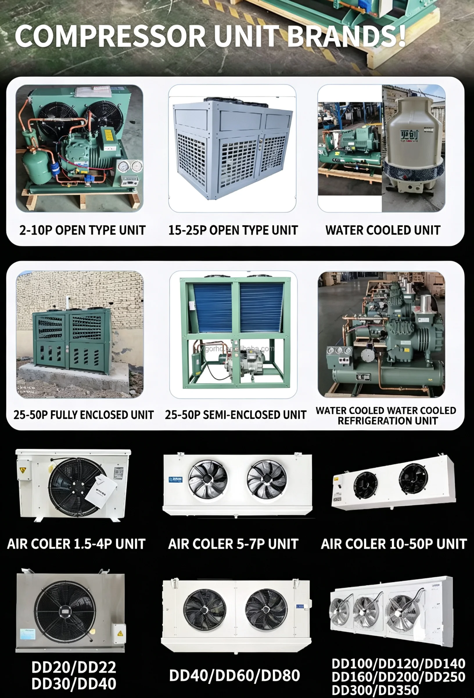 Storage Room Refrigeration Unit, AC 220V~240V, 3-7kW - detail 56