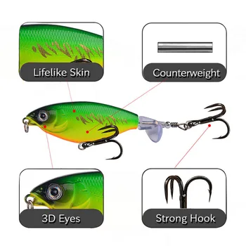Composite Spinnerbait with Water Deflector, Anti-Snag Fishing Lure, Bionic Silicone Skirt Fake Bait, Lead Head Hook – Soft Lure – view 3