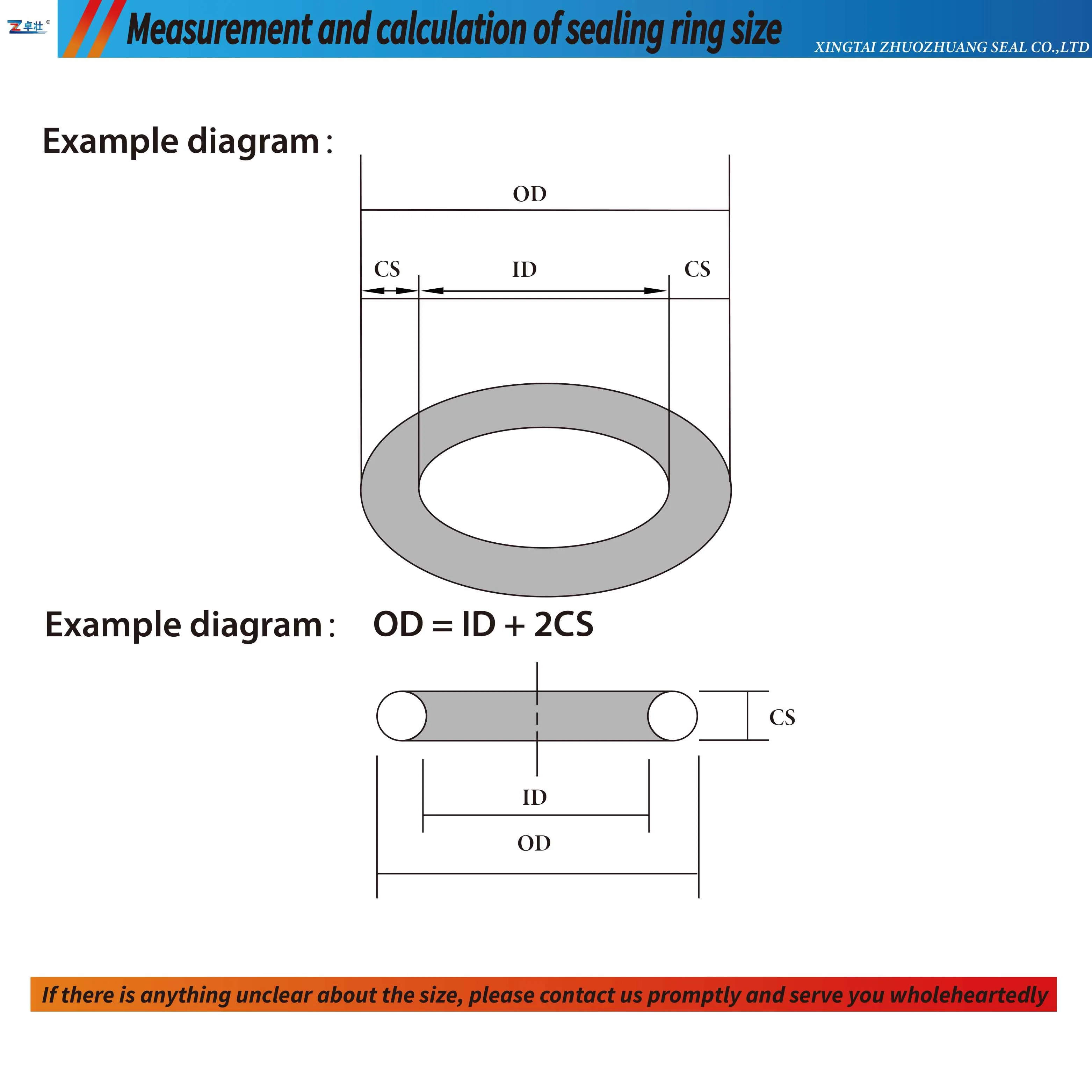 Cfnak Ptfe/uhmwpe/peek Spring Energized Hydraulic Oil Seal Ring Buy