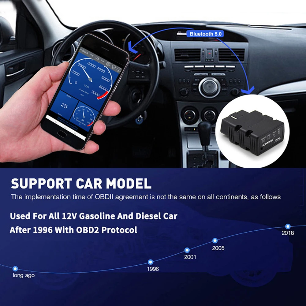 KW902 for Bluetooth 4.0 & 5.0 ELM327 OBD2 Car Scanner Version 1.5 Automotive Diagnostic Code Reader Enhanced with 5.0 Technology - view 5