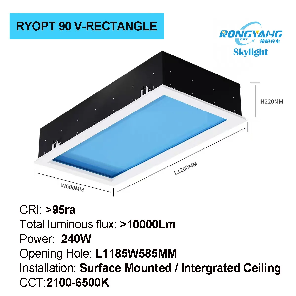 Coelux LED Sky Windows Panel Light Industrial-Style Artificial Ceiling Skylights Circadian Natural Sunlight Effect