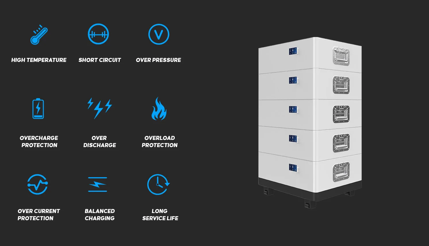 Off Grid 5kw Home Solar System factory