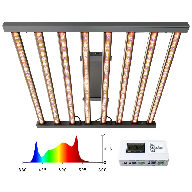 最大80％オフ！ 最高峰 Optic 100W 屋内栽培用照明 sarasaviya.lk