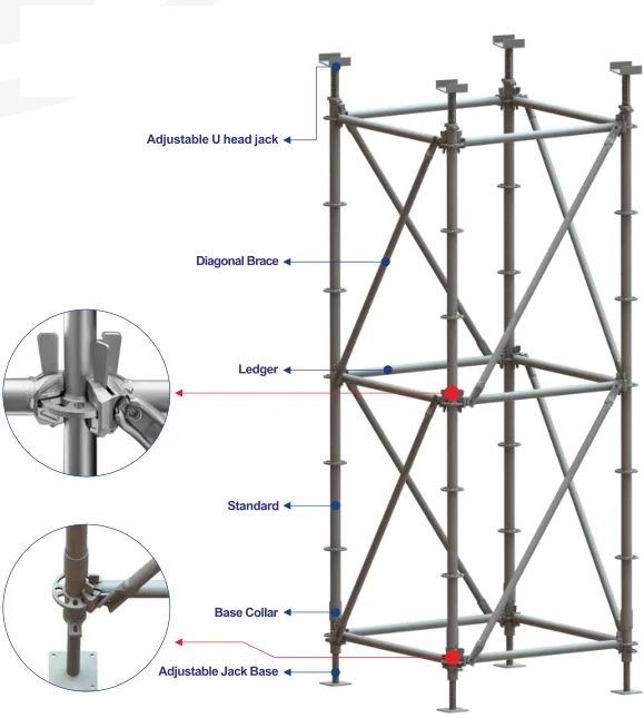 Layher Scaffolding Germany Ringlock Ledger 2.5m Steel Ringlock System Scaffolding For Sale Buy