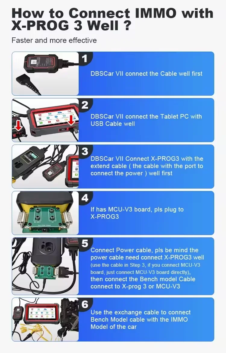 2025 LAUNCH X431 IMMO ELITE Car Diagnostic Scanner Computer Machine Programming Tools Android Bluetooth Worldwide for All Cars