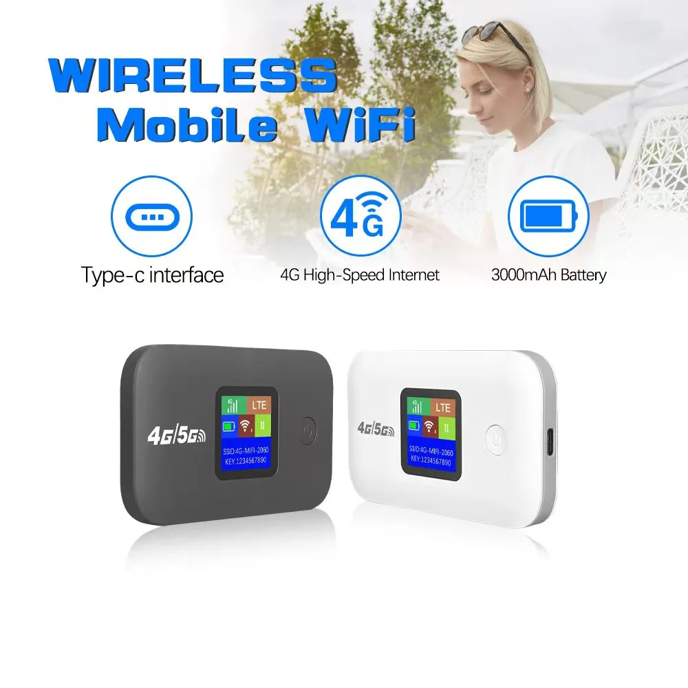 Portable 4G Mobile Router - 5G Wireless MI-FI Hotspot Modem