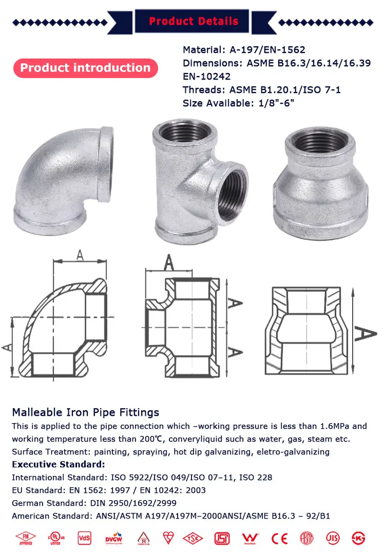 Black Galvanized Threaded Bspt Npt Malleable Iron Pipe Fittings Buy Black Galvanized Threaded 3461