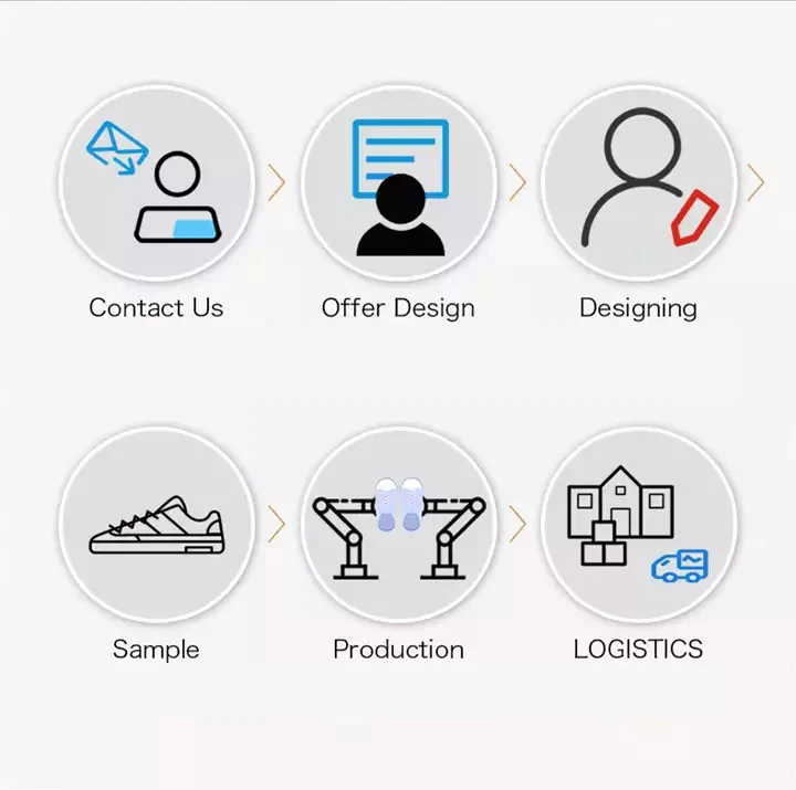 Лидер продаж цветные модные высококачественные плоские кружева для обуви на заказ ширина 6 мм длина 60-180