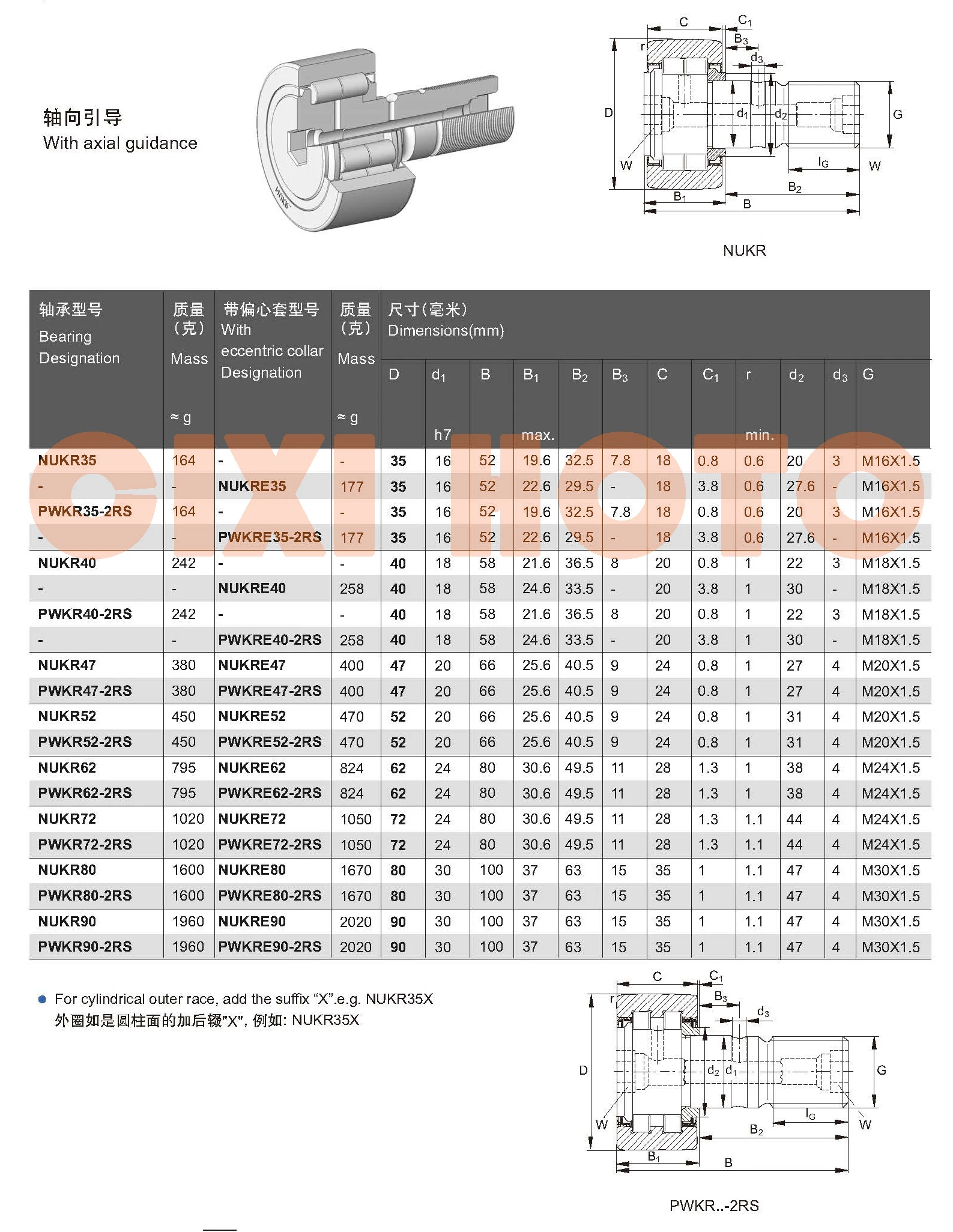 PWKRE47-2RS NUKRE52 PWKRE52-2RS NUKRE62 PWKRE62-2RS Needle Roller Bearing Cam Flower Bearing details