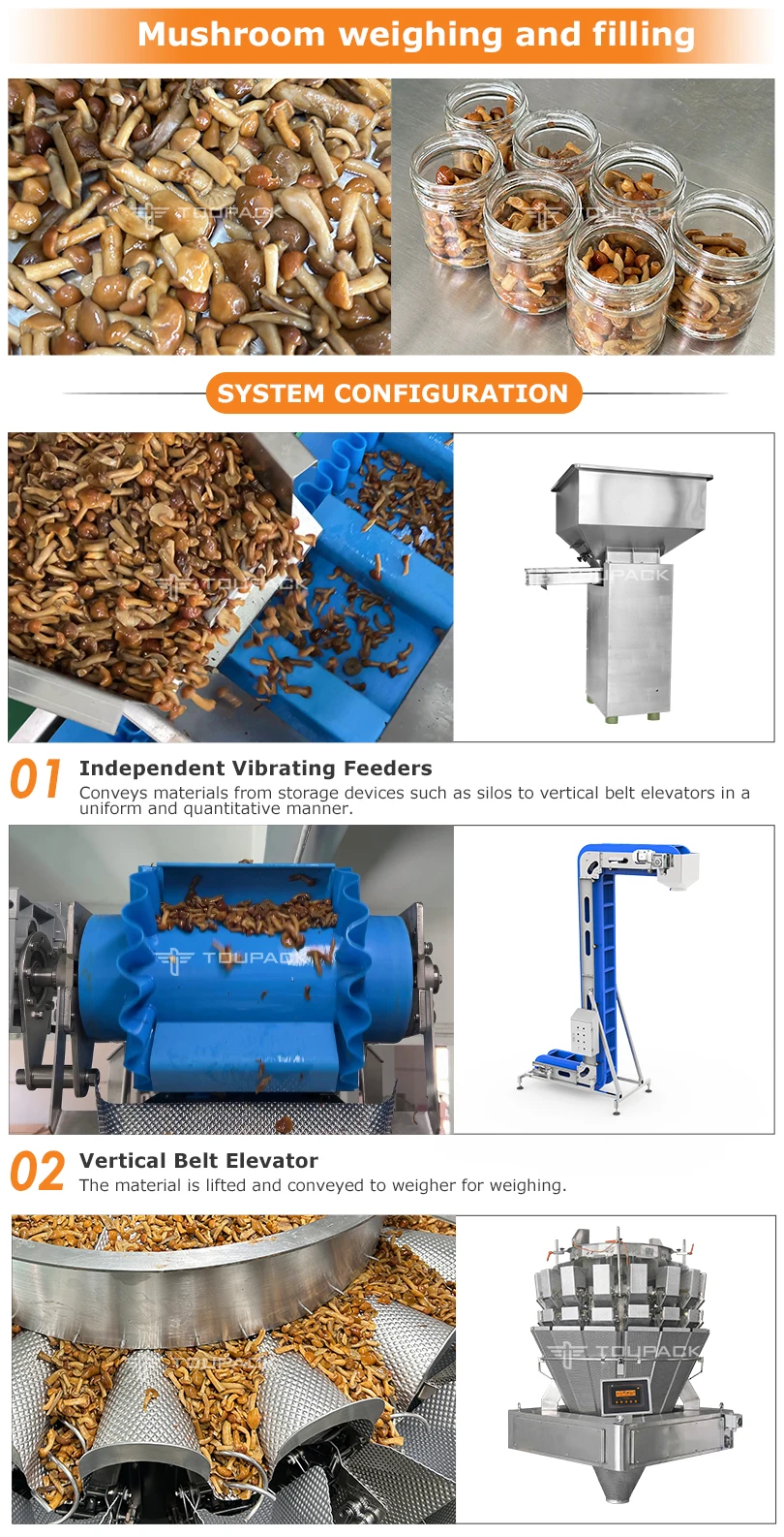 14 Heads 220V Multihead Weigher Packing Machine with 1 Year Warranty for Automatic Quantitative Bagging