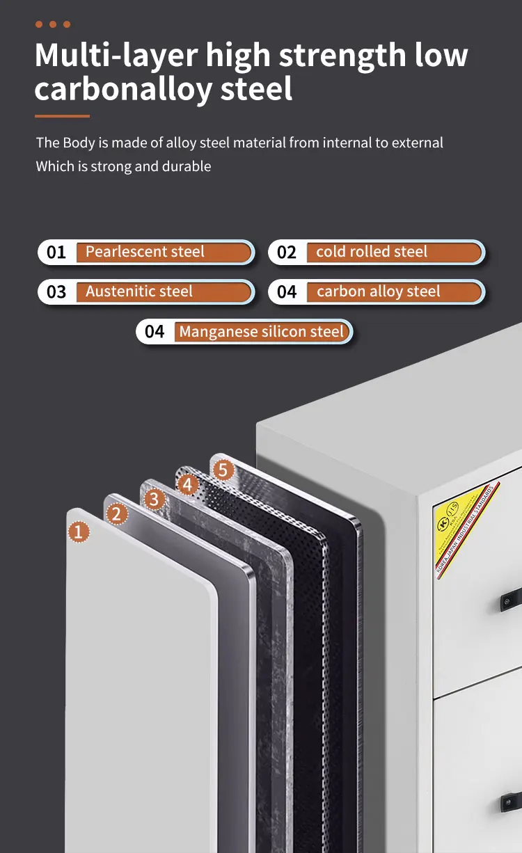 CEQSAFE China Supplier Four Drawers Fireproof Safe Resistant Filing Cabinets details