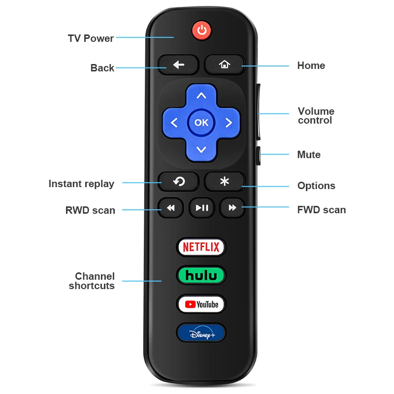 Replaced Remote Control Only For Roku Tv Compatible For Tcl Roku ...