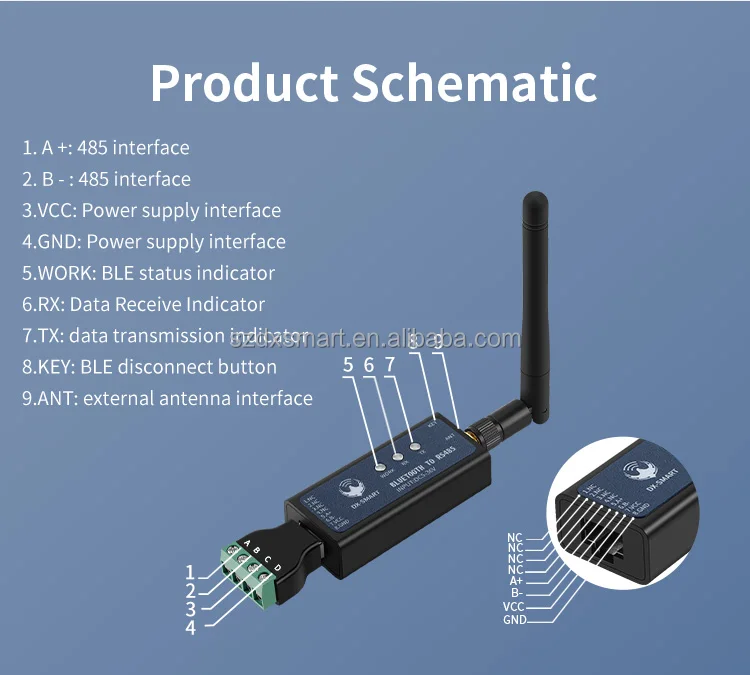 Cp24 Rs485 To Bluetooth Serial Adapter Industrial Wireless Bluetooth