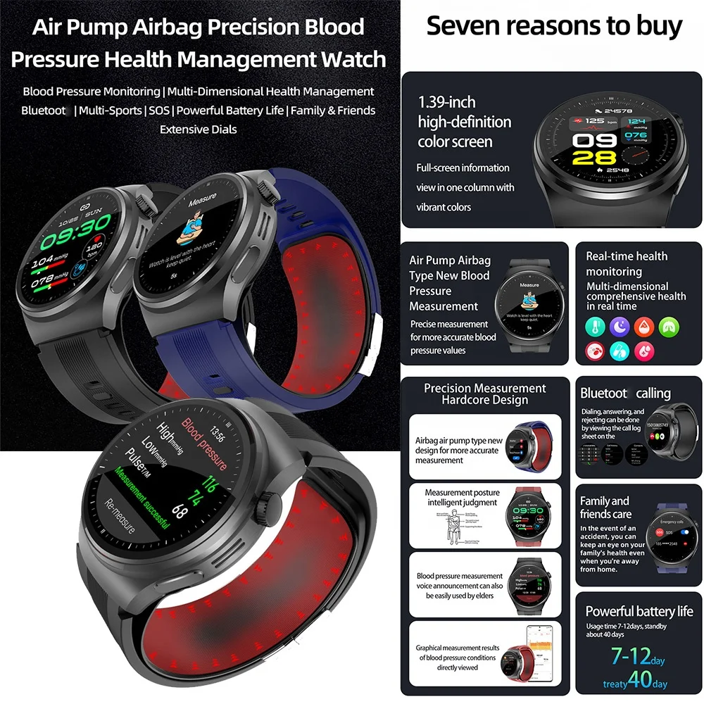 S28 Smartwatch Accurate Blood Pressure Health Monitor