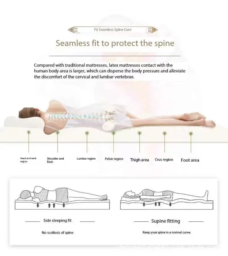 Latex Mattress Thailand Tatami Anti Mite Breathbleboxed Natural Home Furniture Bedroom Massage