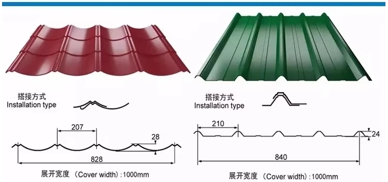 High Strength Galvanized Roofing Sheet PPGI Color Coated Corrugated Metal Steel Roof Sheet