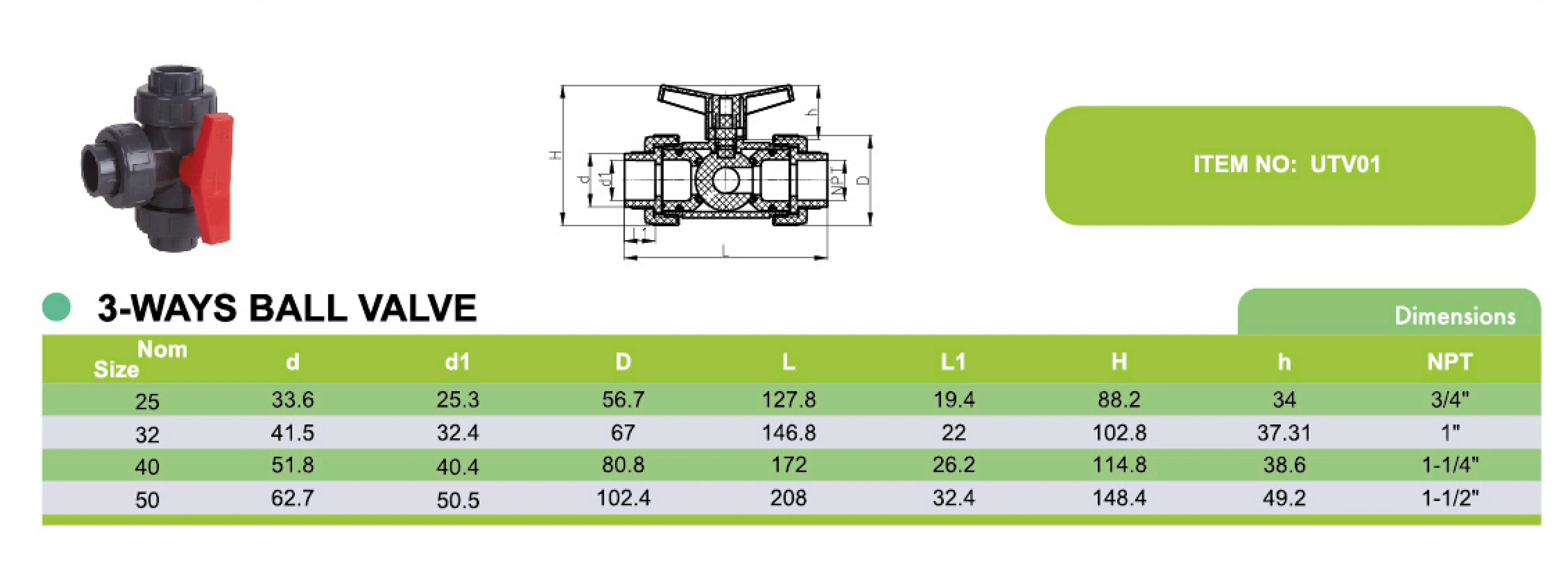 Era Pvc Ball Valve Plastic Good Price Plastic Valve For Water Supply Pvc 3way Ball Valve Buy