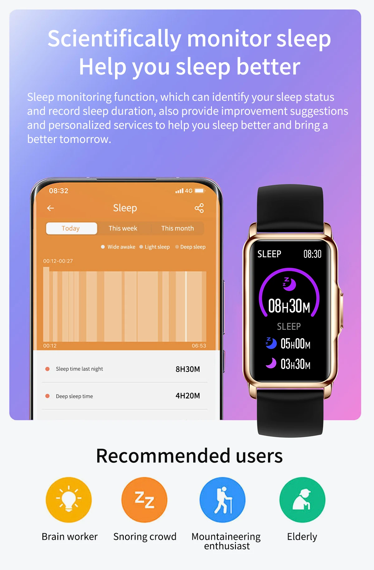 Welcome OEM Order, Factory Whole Selling 2025 H80 Relojes Smart Watch 1.47inch Bt Call Heart Rate Monitoring Multi-sport Modes Waterproof Smart Watch For Men Women - Buy 2025 Smart Watch Relojes Smart Watch Smart Watch For Men Smart Watch For Women