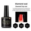 Top coat templado